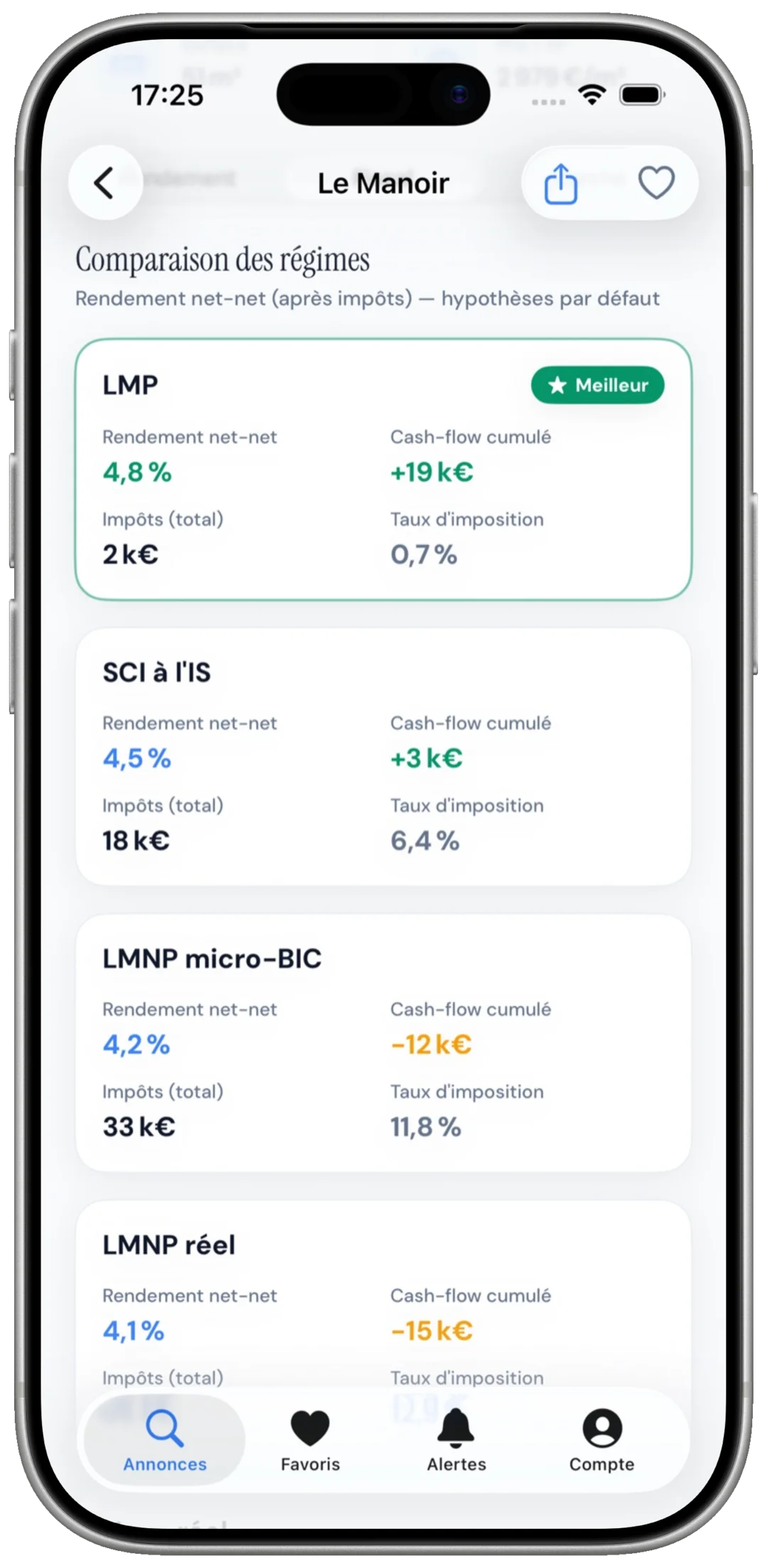 Le comparatif des régimes fiscaux